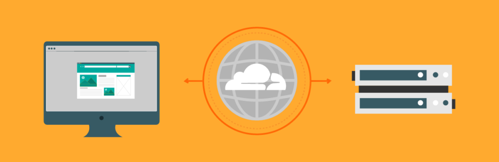 Cloudflare serves as the mediator between the server and the user, serving content the user has requested