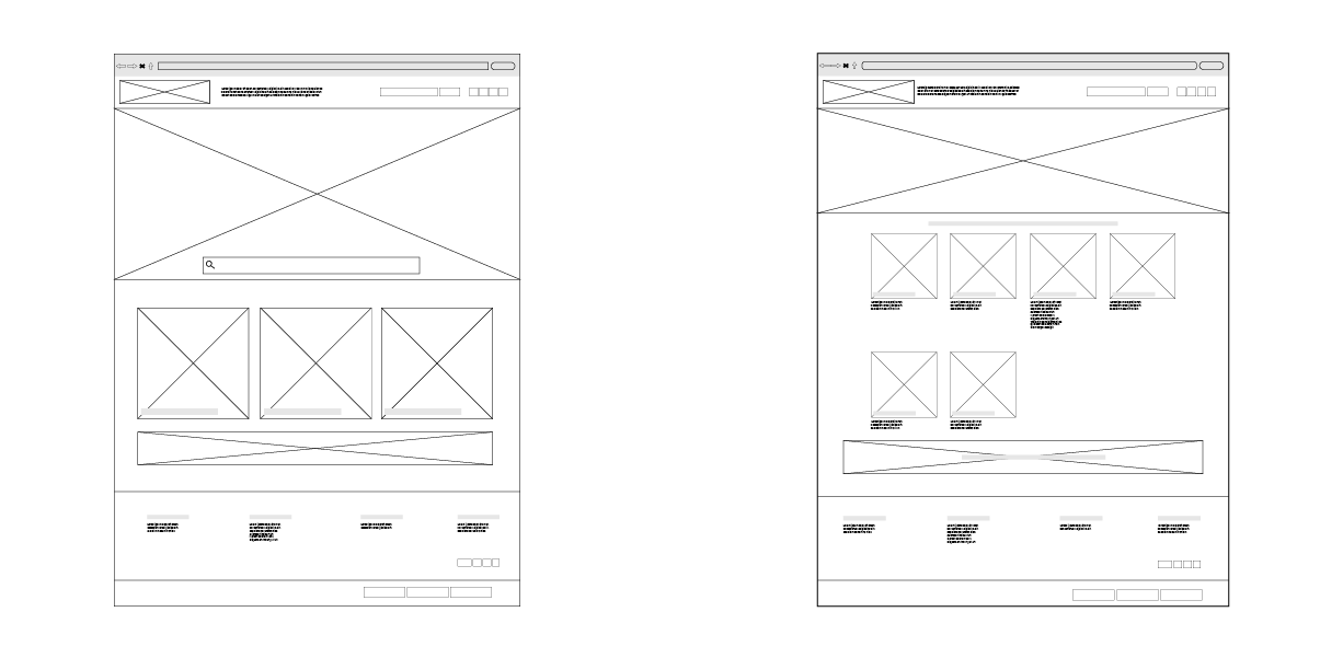How to Design an Effective Blog That Strikes a Chord with Readers [Part ...