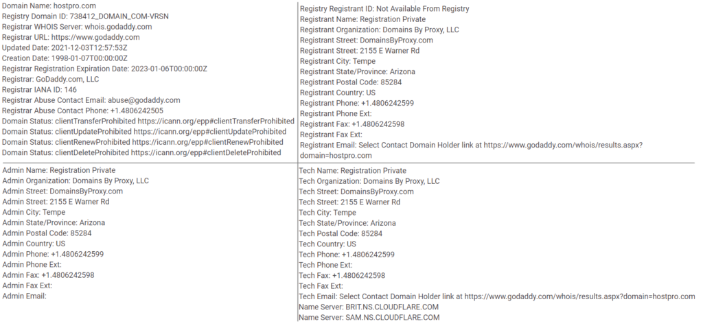 How To Find Out Who Owns a Domain Name via WHOIS (2023)