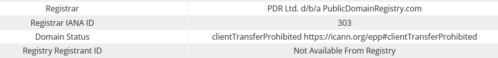 Transfer of international domains | HostProCom