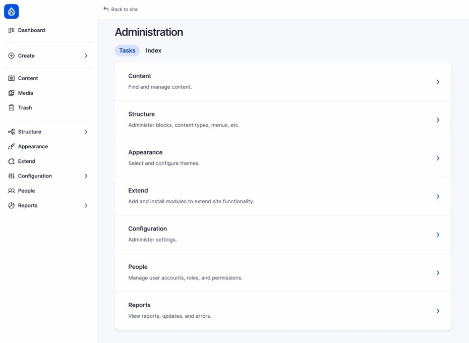 Drupal Admin Panel Page